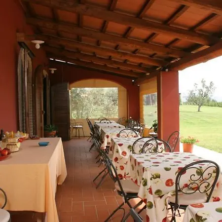 Farm stay Le Guardiole *